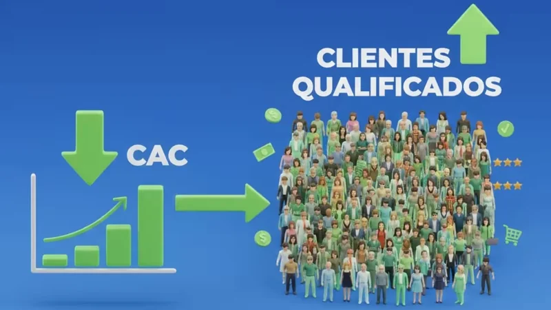 estratégias no marketing digital para deixar o custo de aquisição de cliente mais barato