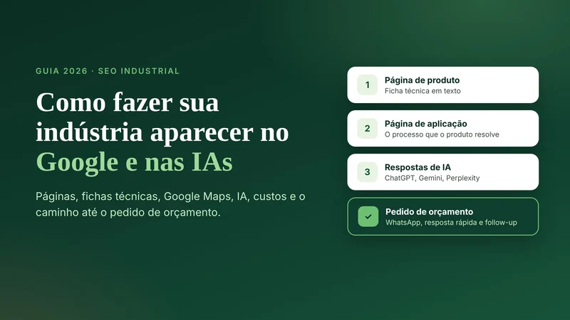 Como fazer sua indústria aparecer no Google e nas IAs: página de produto, página de aplicação, respostas de IA e pedido de orçamento