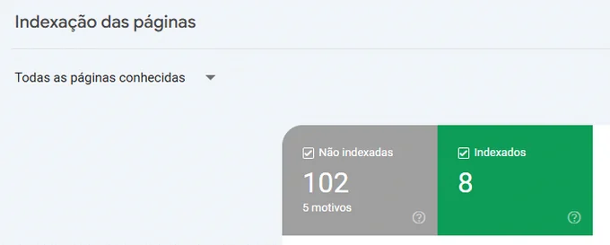 ilutração de erros de indexação de páginas do google search console