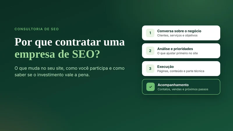 Por que contratar uma empresa de SEO: conversa sobre o negócio, análise e prioridades, execução e acompanhamento